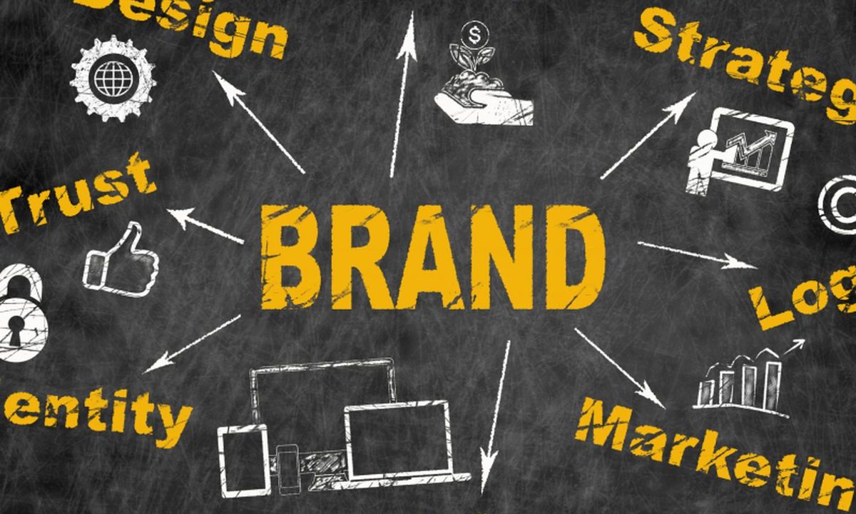 Tipe Konten Bisnis Digital: Strategi Branding dan Penjualan