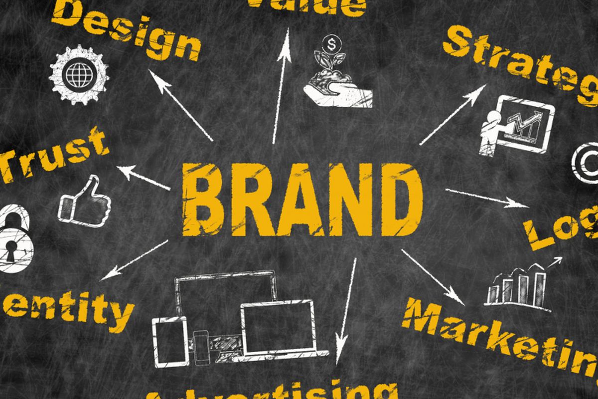 Strategi Branding Melalui Konten