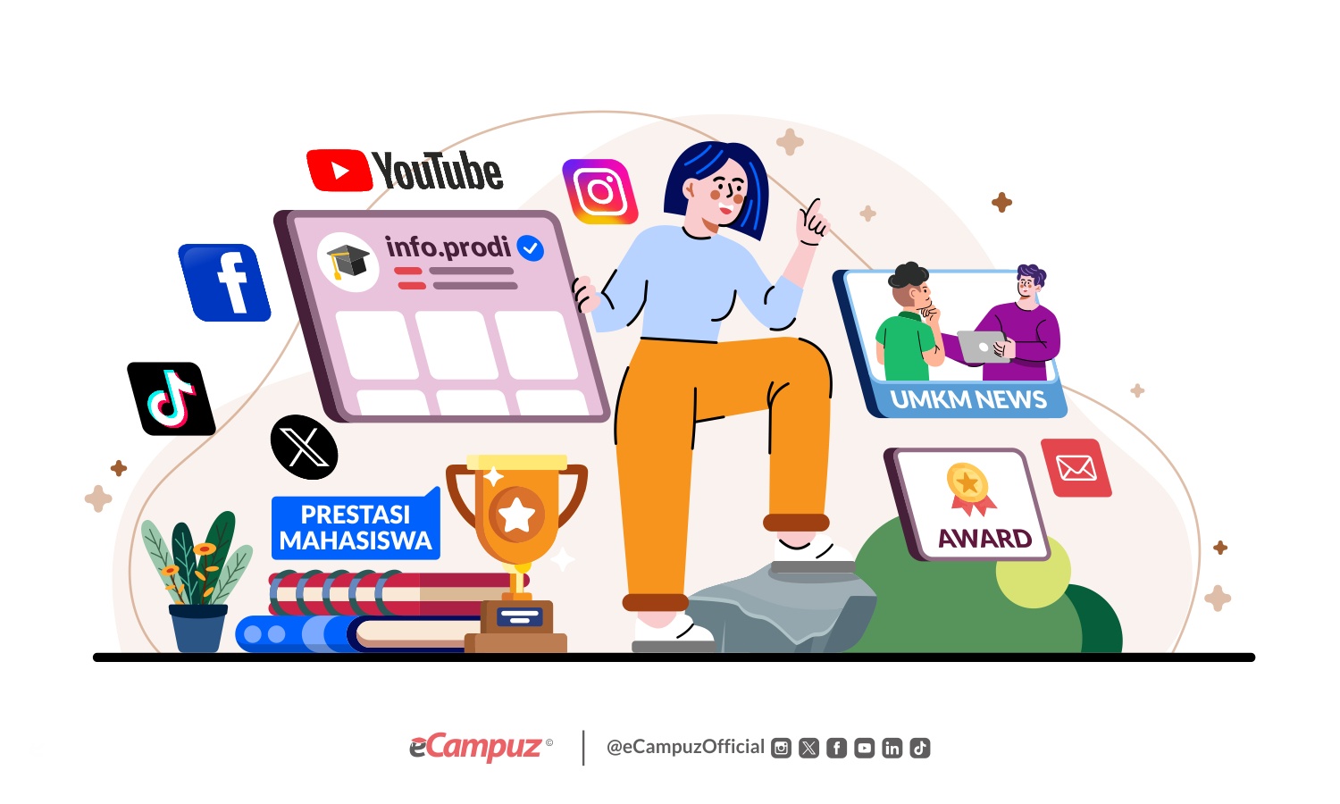 Analisis Konten Kreatif