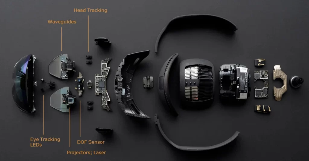 Komponen Teknologi dalam Virtual Reality